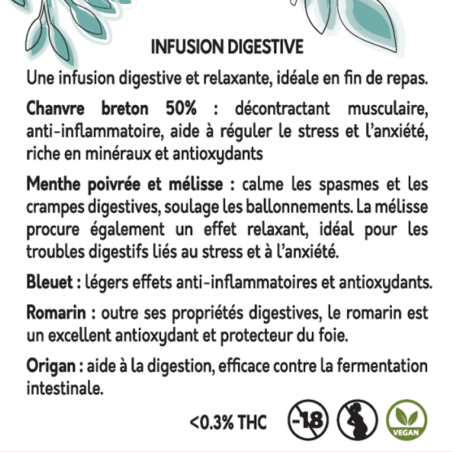 DIGESTIVE - 50 % Chanvre CBD - Infusion ORANGE BUD PACA