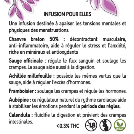 POUR ELLES - 50 % Chanvre CBD - Infusion ORANGE BUD PACA